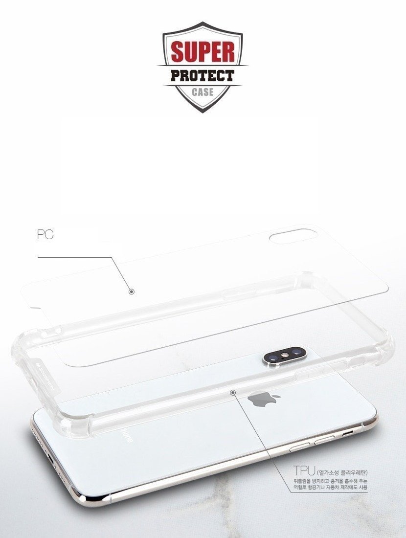 Kryt Huawei P40 Lite Mercury Protect transparentní