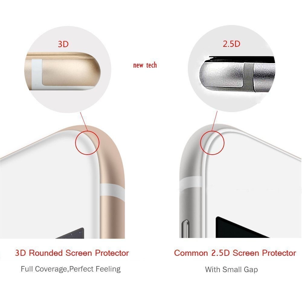 Tvrzené sklo 5D iPhone 6 Full Glue bílé