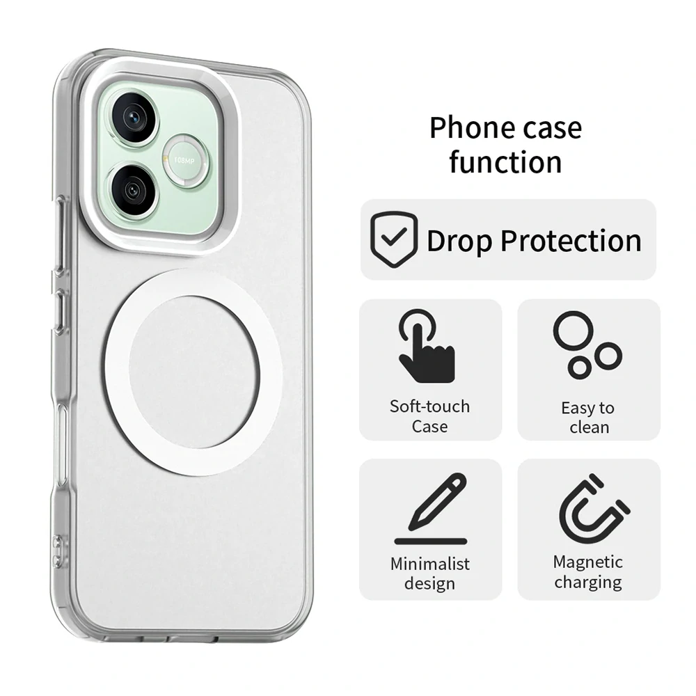 Kryt Honor 600 / 600 Pro, CandyCase MagSafe - white