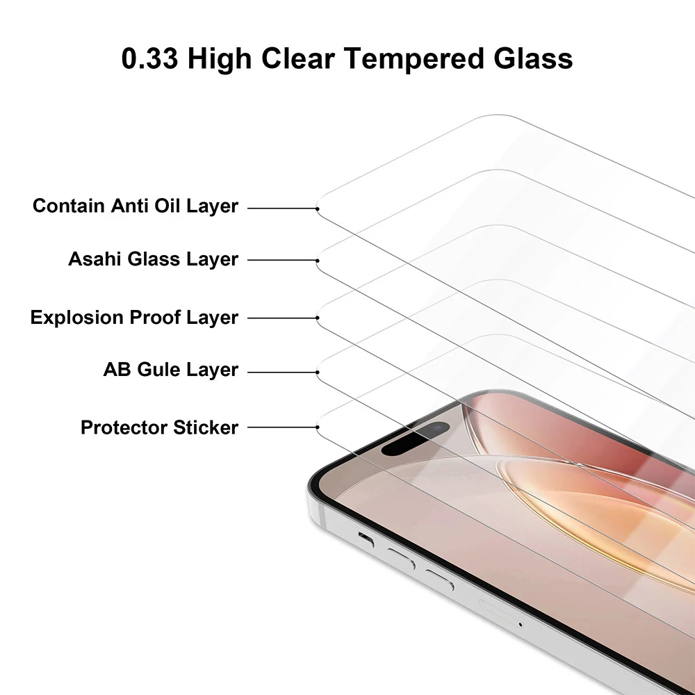 Tvrzené sklo premium pro Google Pixel 9
