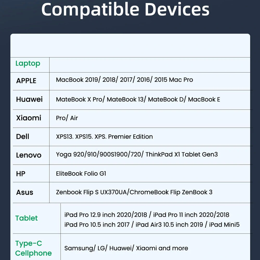 Datový kabel Techsuit (PCB018) USB-C na USB-C, 100W, 480Mbps, 6A, 1m - černý