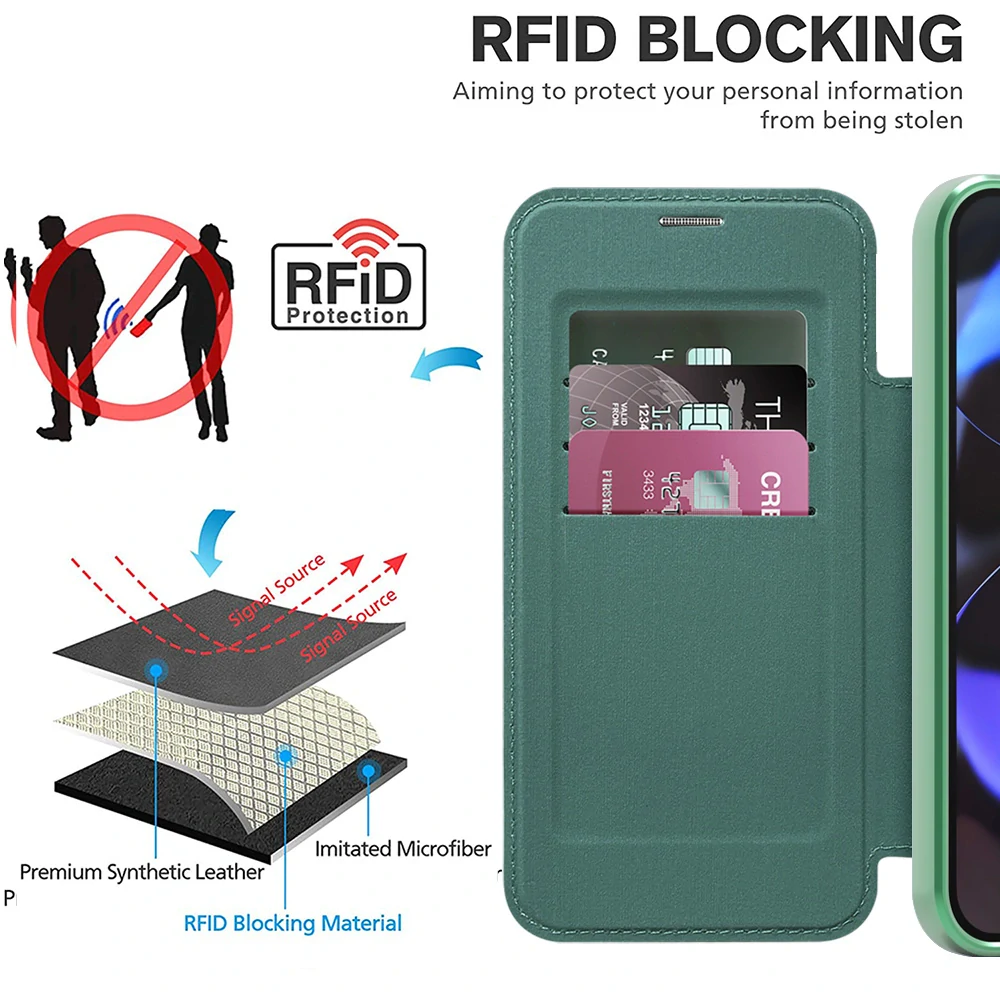 Pouzdro Google Pixel 10 / 10 Pro, SmartMag Book Case zelené