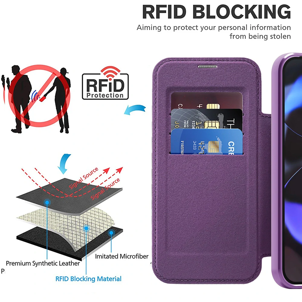 Pouzdro Google Pixel 10 Pro XL, SmartMag Book Case fialové