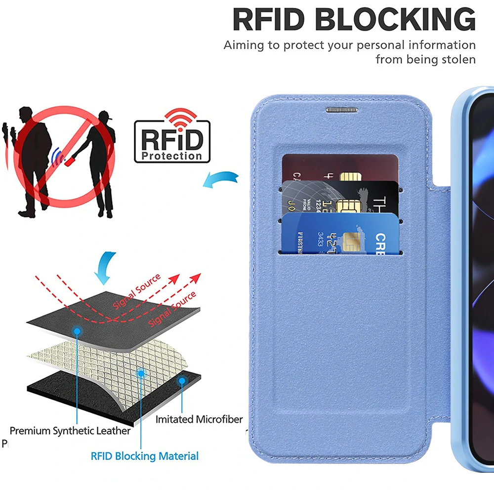 Pouzdro Google Pixel 10 Pro XL, SmartMag Book Case světle modrý