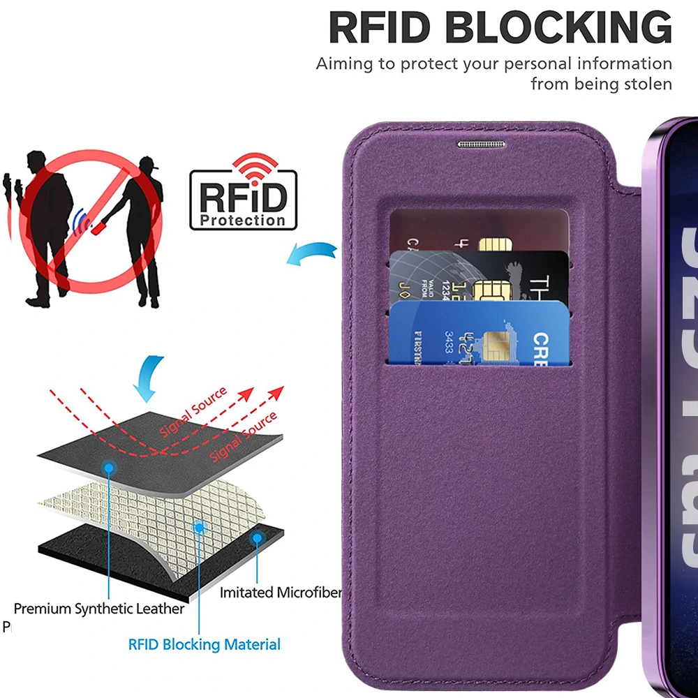 Pouzdro Samsung Galaxy A15 4G/5G, SmartMag Book Case fialové