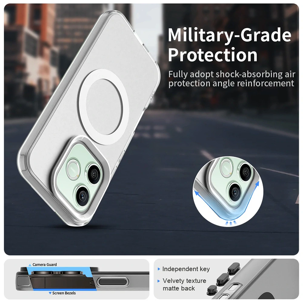 Kryt Honor 600 / 600 Pro, CandyCase MagSafe - white