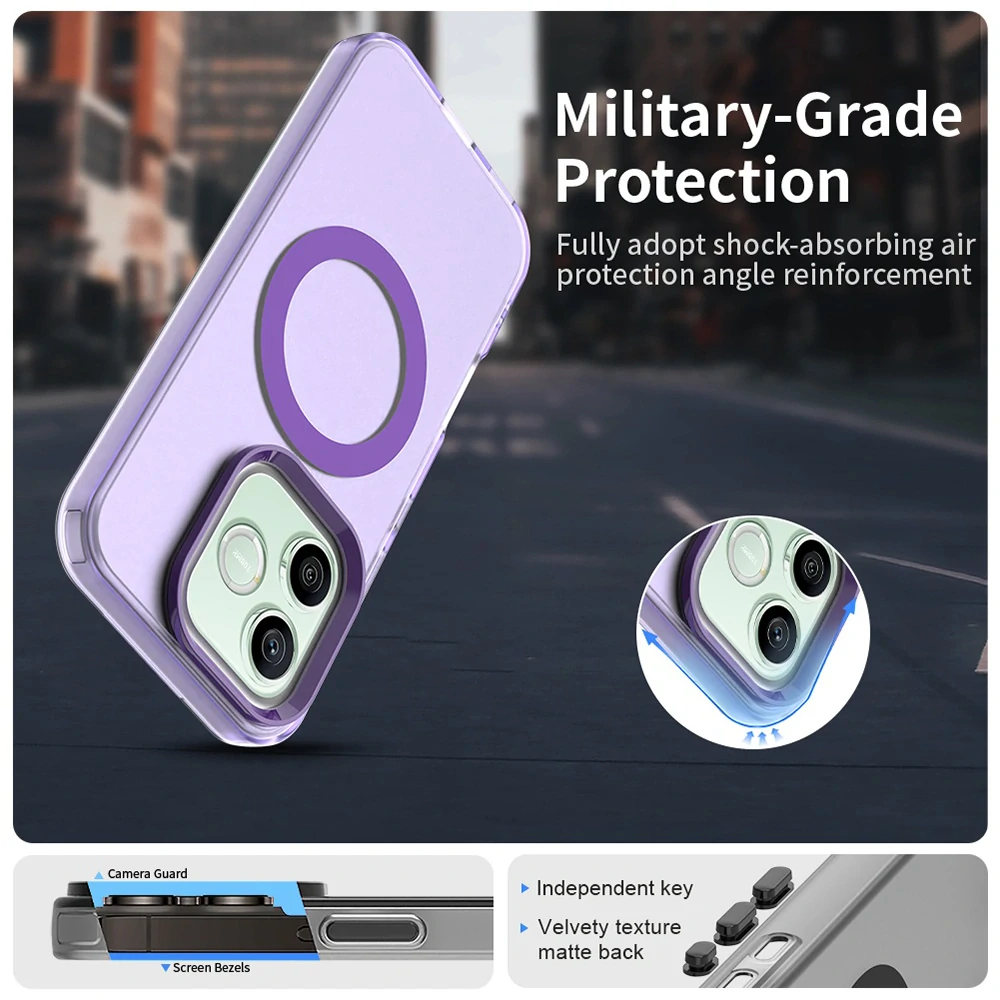 Kryt Honor 600 Lite, CandyCase MagSafe - purplke