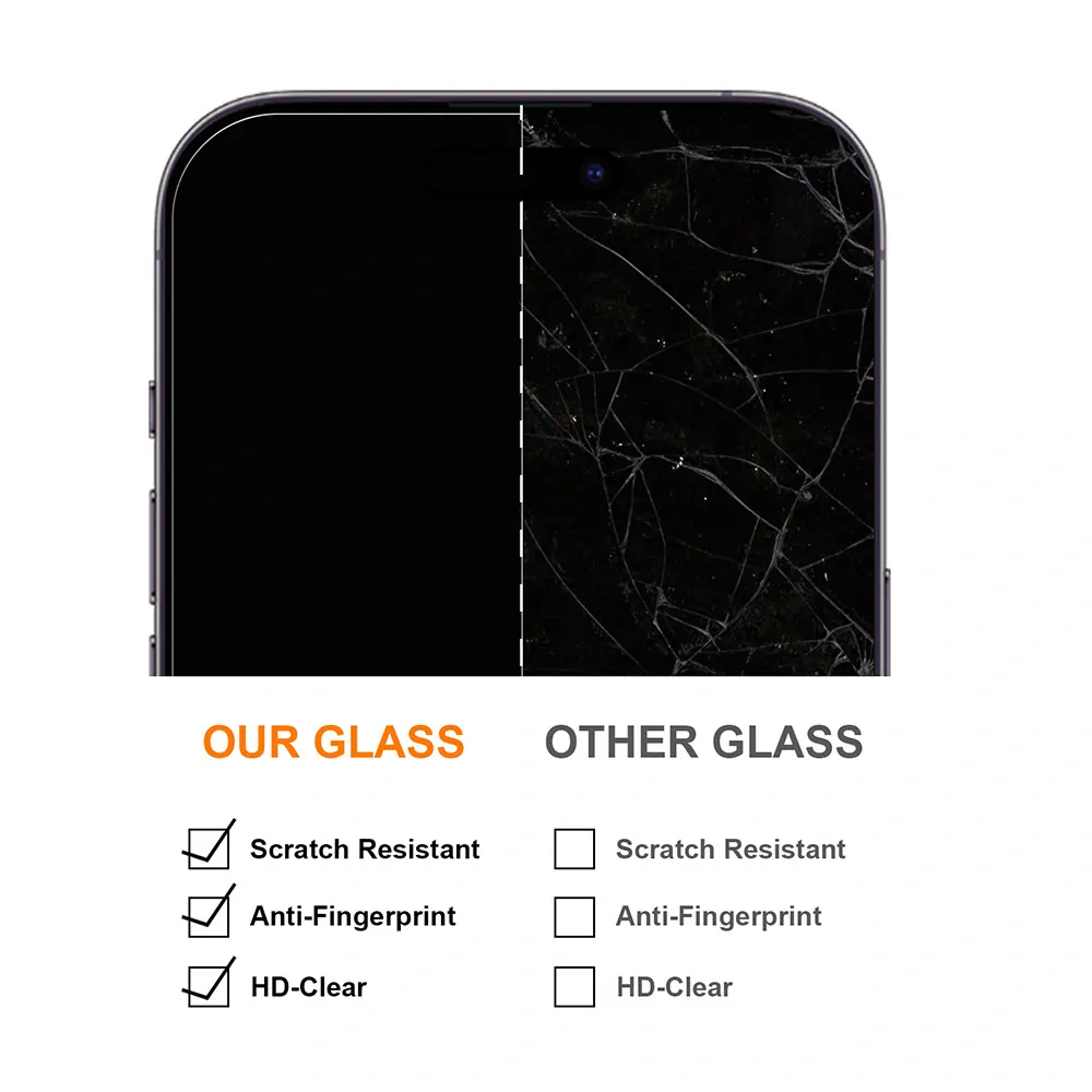 Tvrzené sklo premium pro Xiaomi Redmi 14 5G