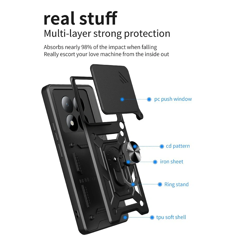 Kryt Xiaomi Redmi Note 15 Pro+ 5G / Poco M8 Pro 5G Techsuit CamShield Pro zelený