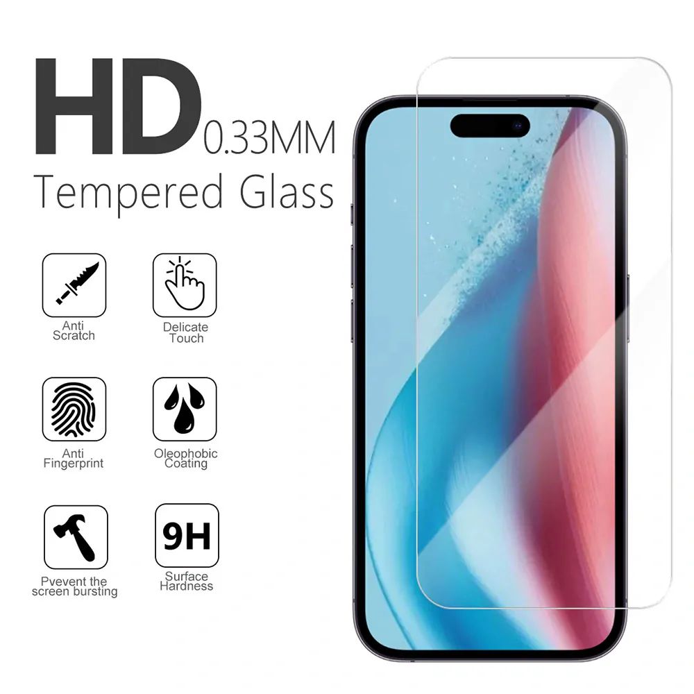 Tvrzené sklo premium pro Xiaomi Redmi 14 5G