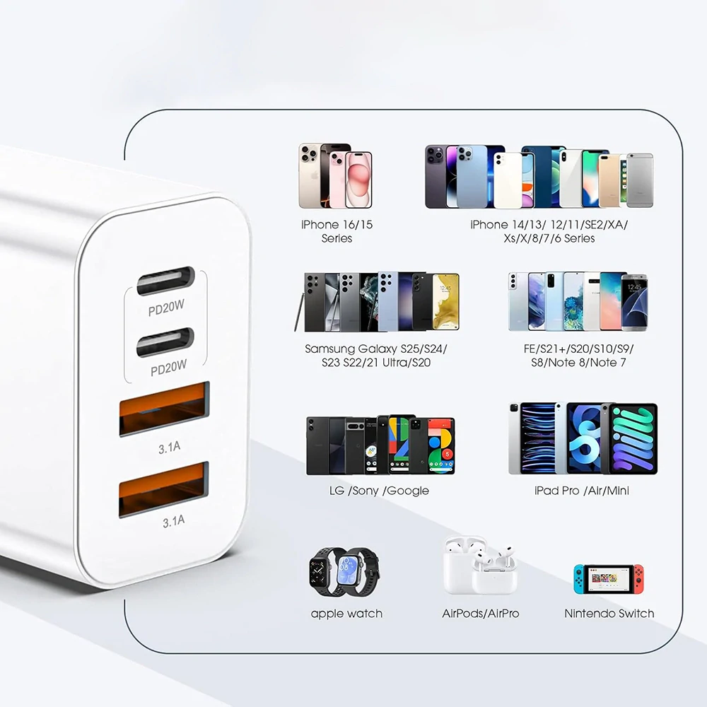 Nabíječka do sítě Techsuit PowerXQuad (CH4) 40W - bílá